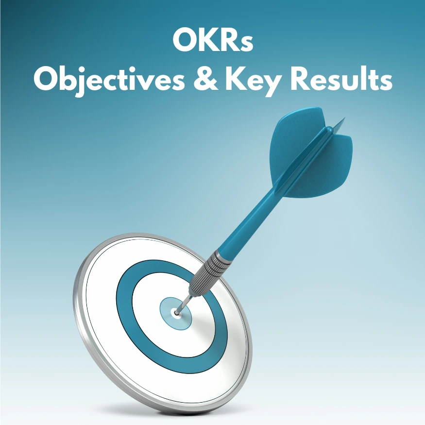 OKRs Objectives & Key Results