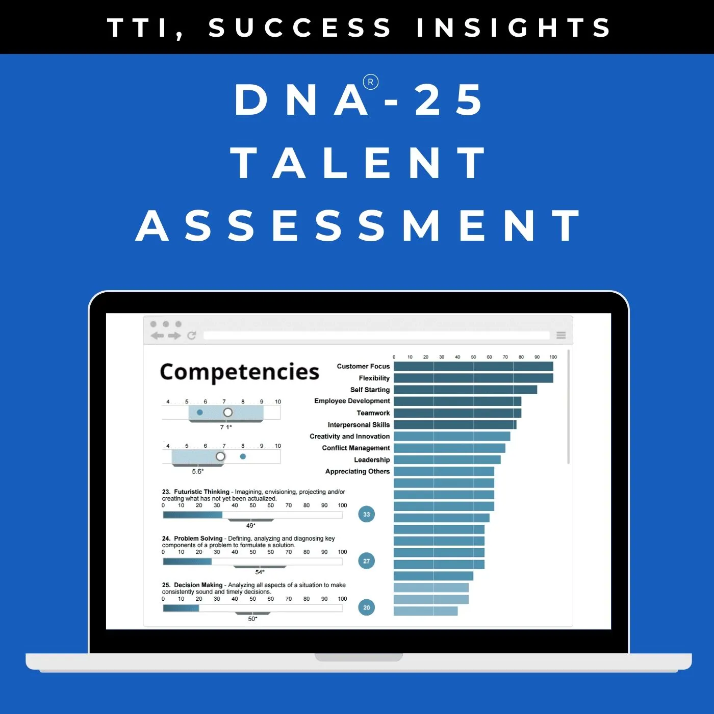 Seven People Systems - DNA 25 Competency Assessment