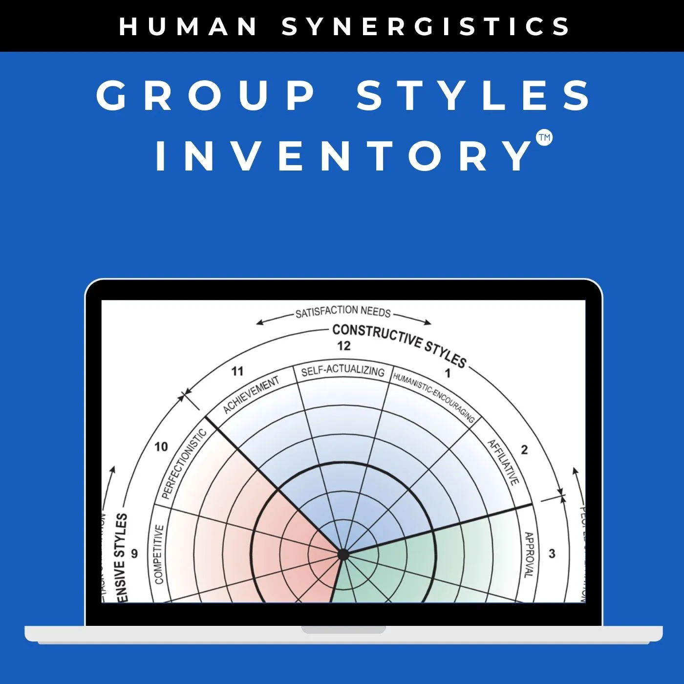 Seven People Systems - GSI