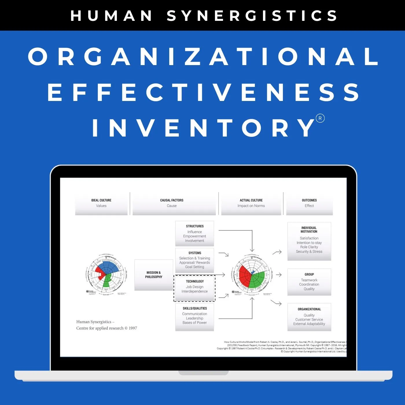 Seven People Systems - OEI