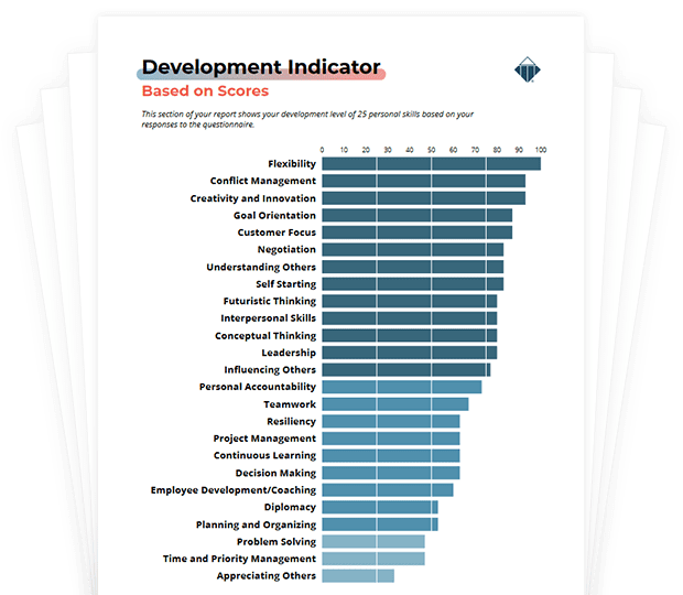 report_dna_development_indicator