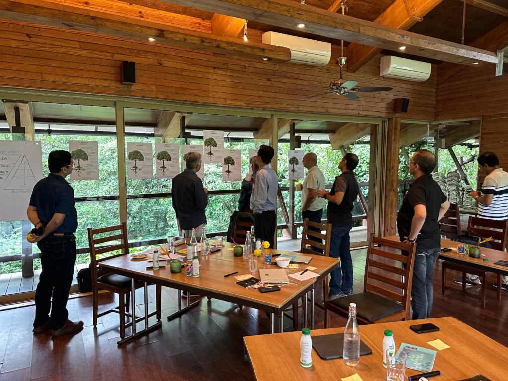 Thermax - Leadership Team Building
