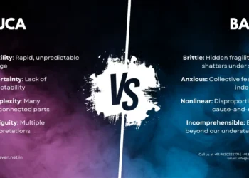 VUCA vs. BANI