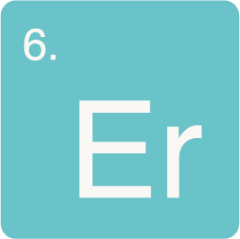 Emotional Range - AQ