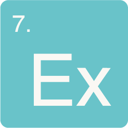 Extraversion AQ