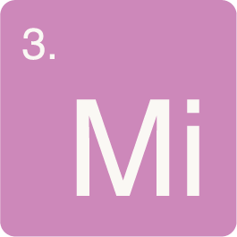 Mindset AQ