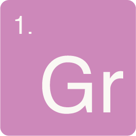 AQ Ability - Grit