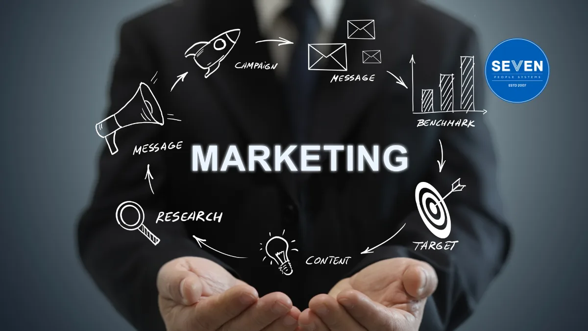 How to Build an AI-Powered Marketing Campaign Without a Large Team or Budget