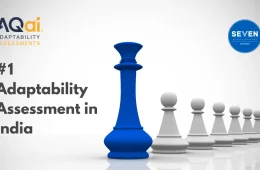 No. 1 Adaptability Assessment in India