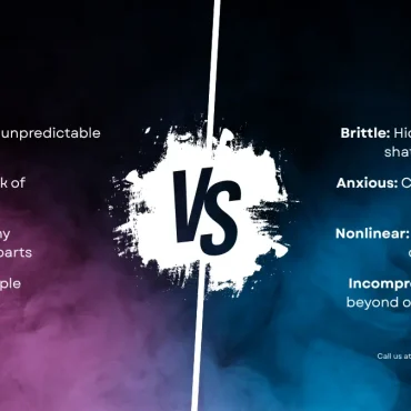 VUCA vs. BANI